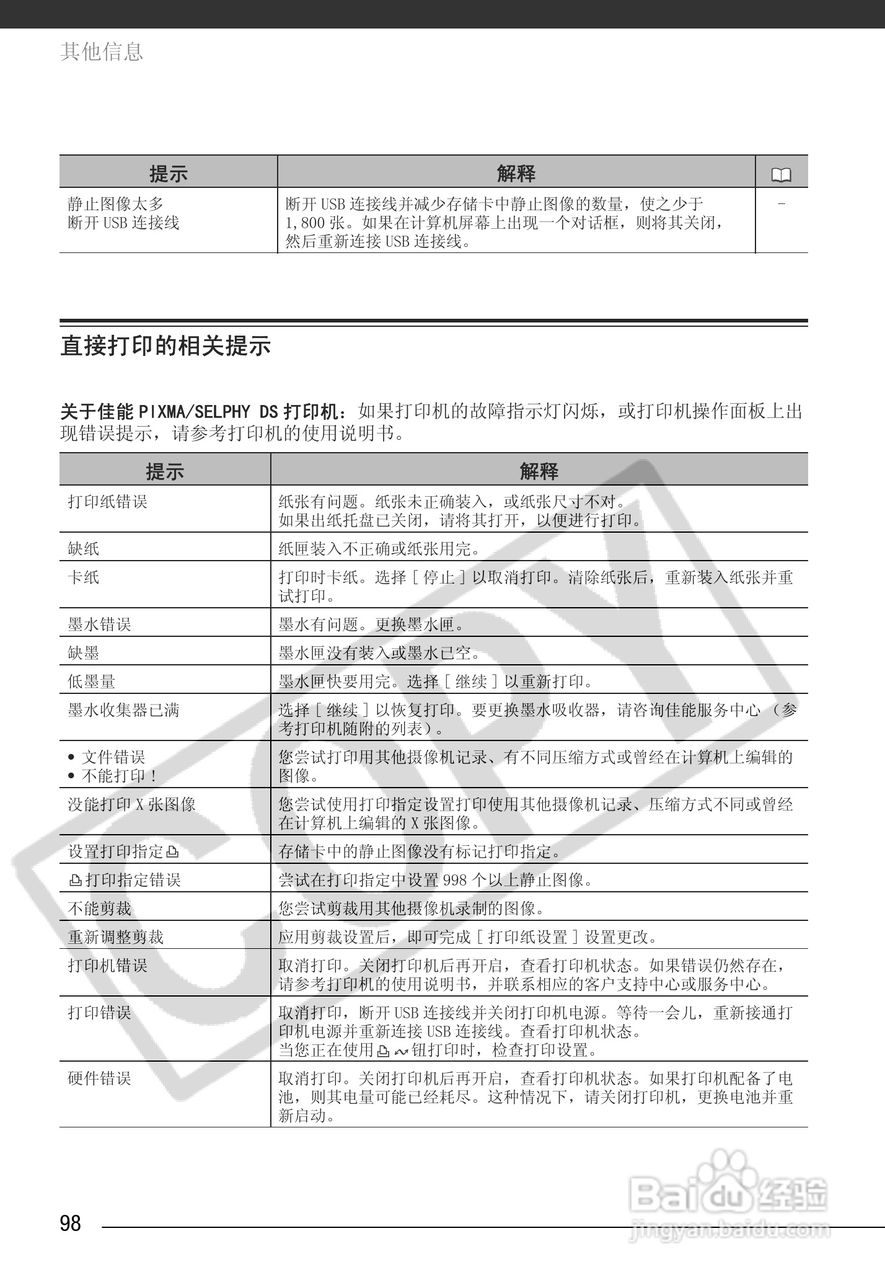佳能HR10数码摄像机使用说明书:[10]