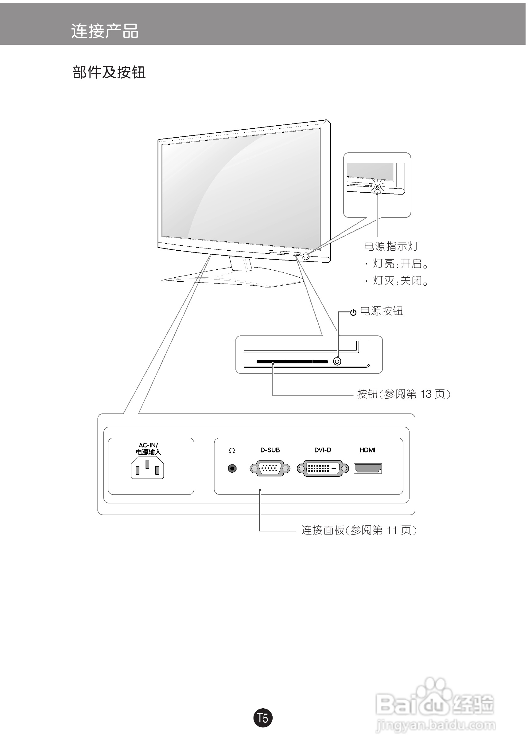 LG D2342P液晶显示器使用说明书:[1]