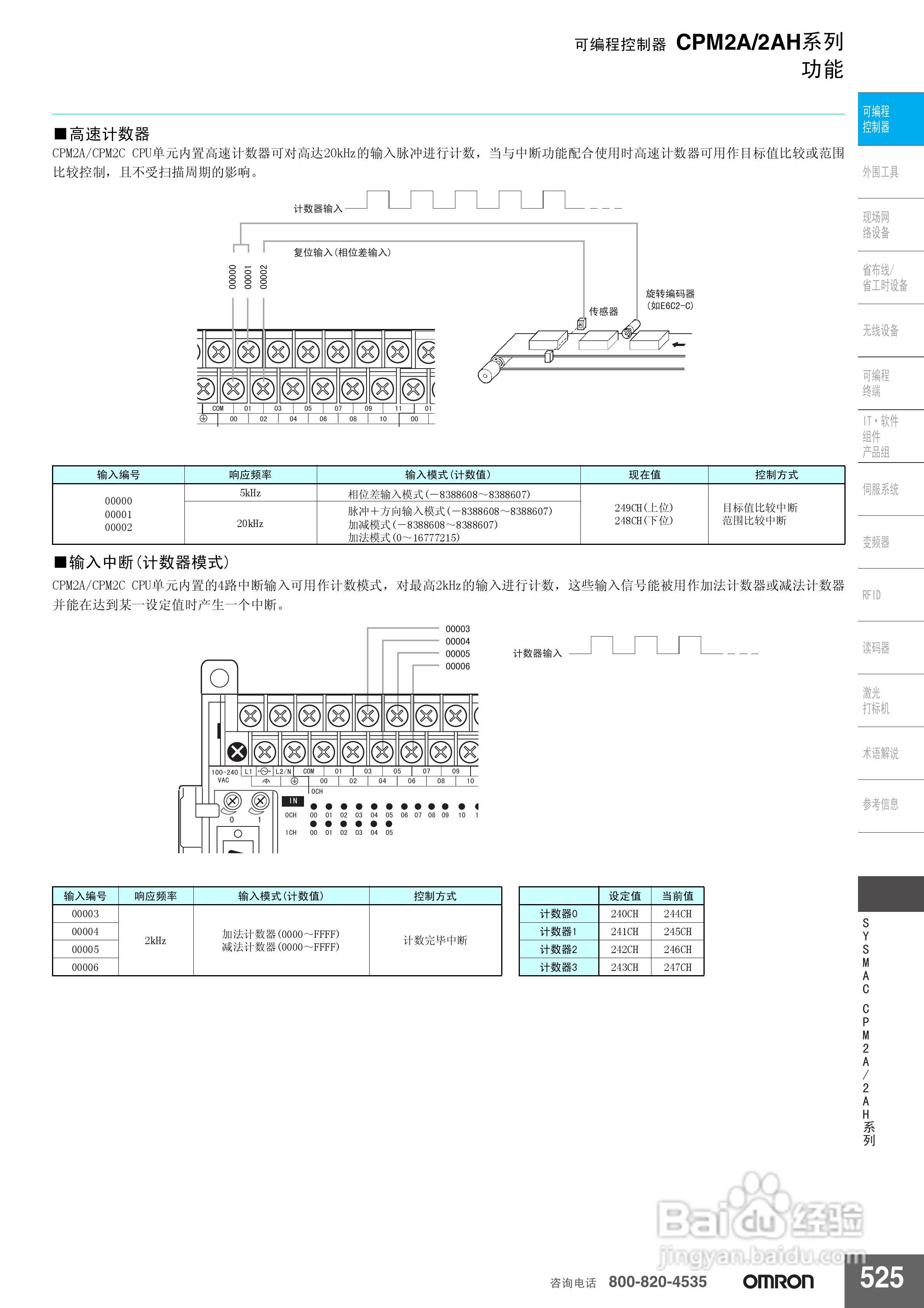omron SYSMAC CPM2A/2AH系列可编程控制器说明书:[2]