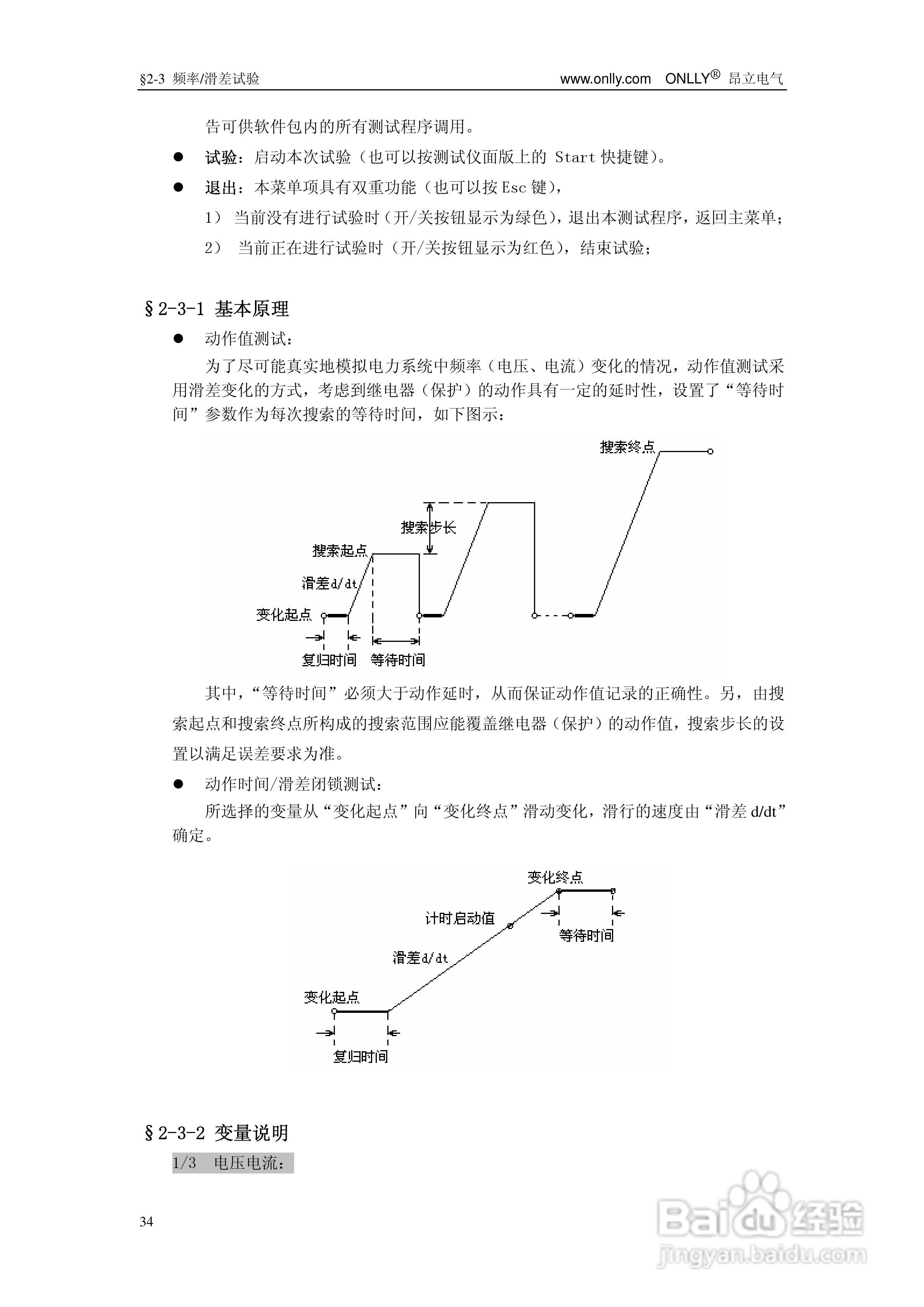 昂立ONLLY系列微机型继电保护测试系统用户手册:[4]