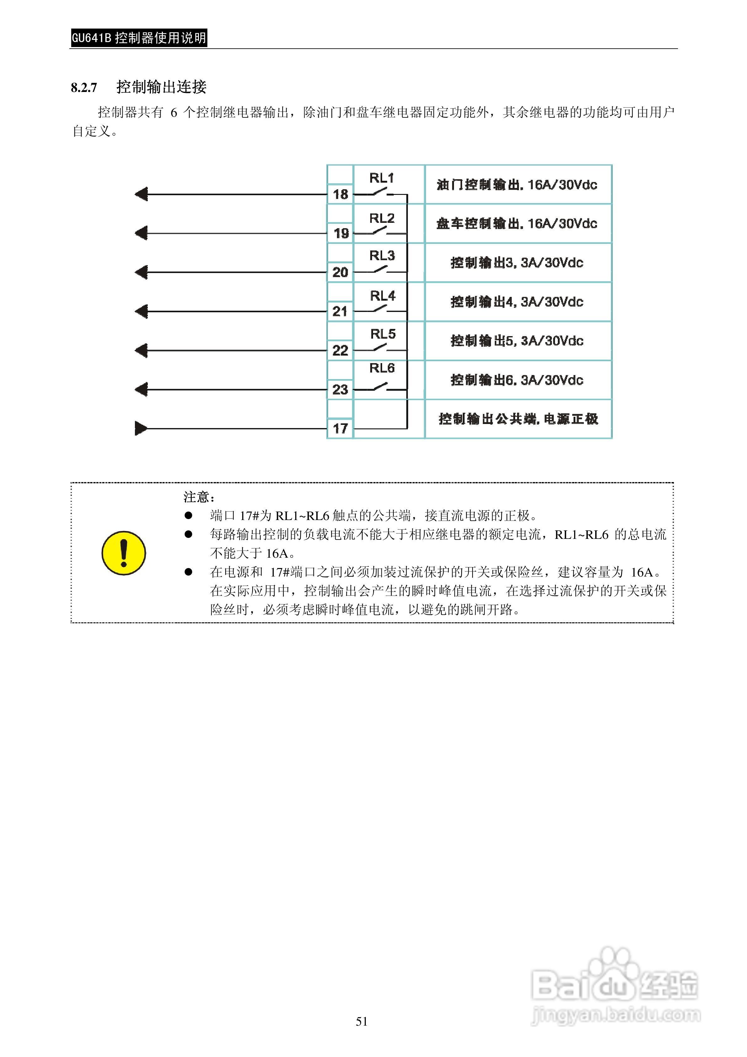 GU641B控制器使用说明书:[6]