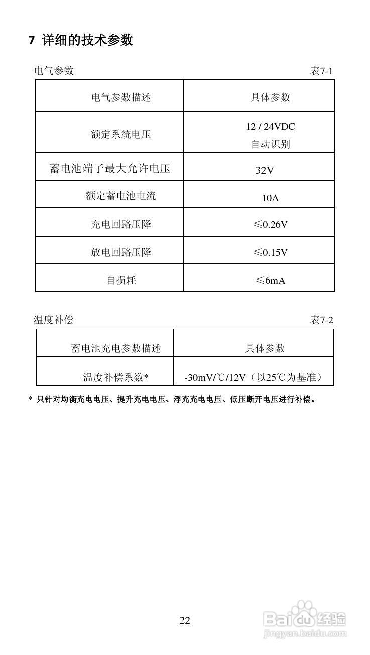 LS-S面板安装太阳能控制器产品说明书:[3]