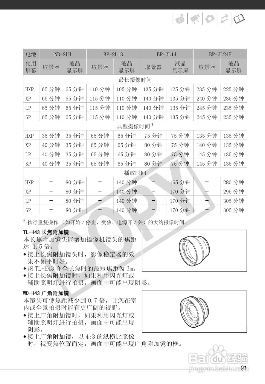 佳能HG10数码摄相机使用说明书:[10]