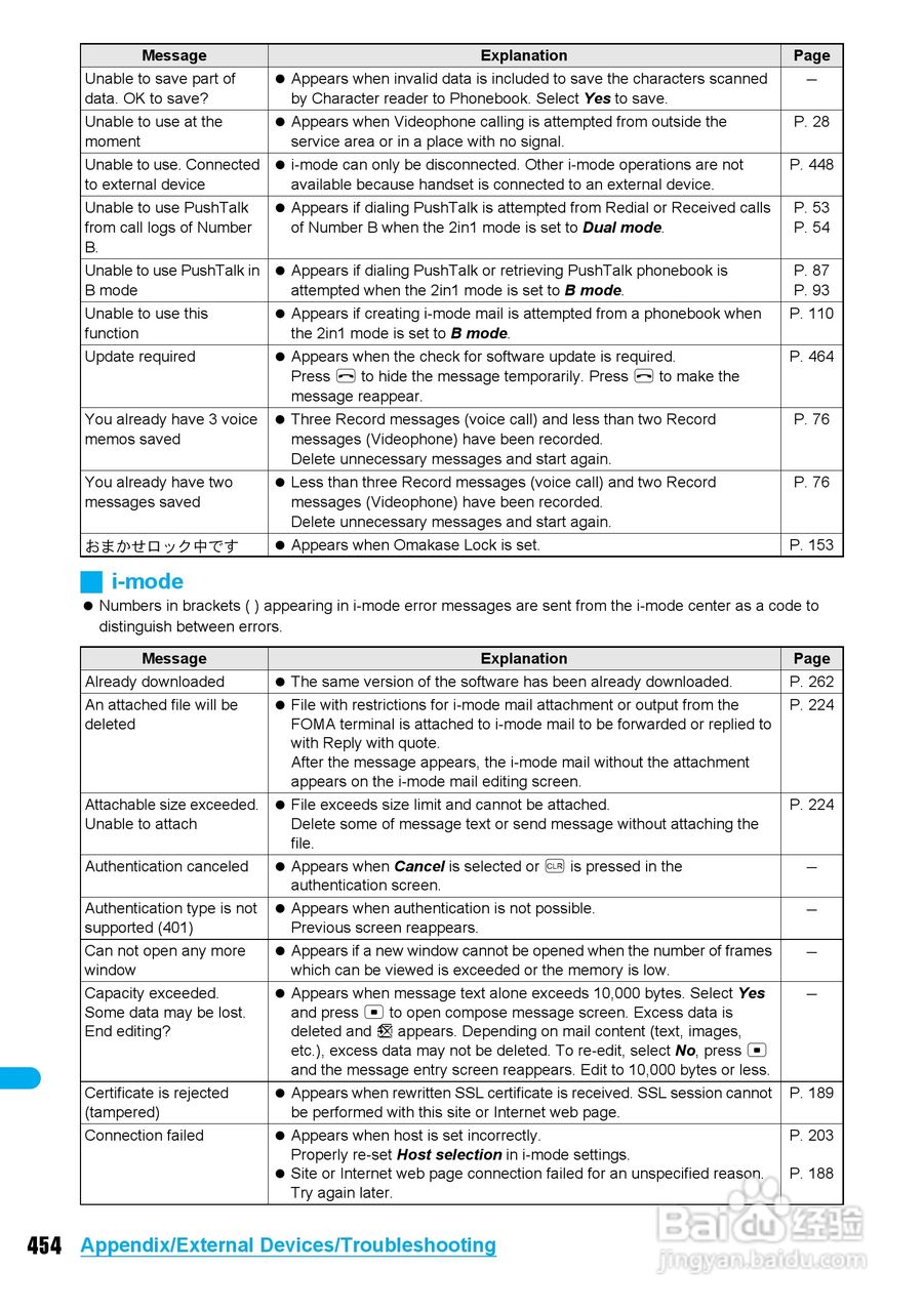 DoCoMo SH904i移动电话说明书:[46]