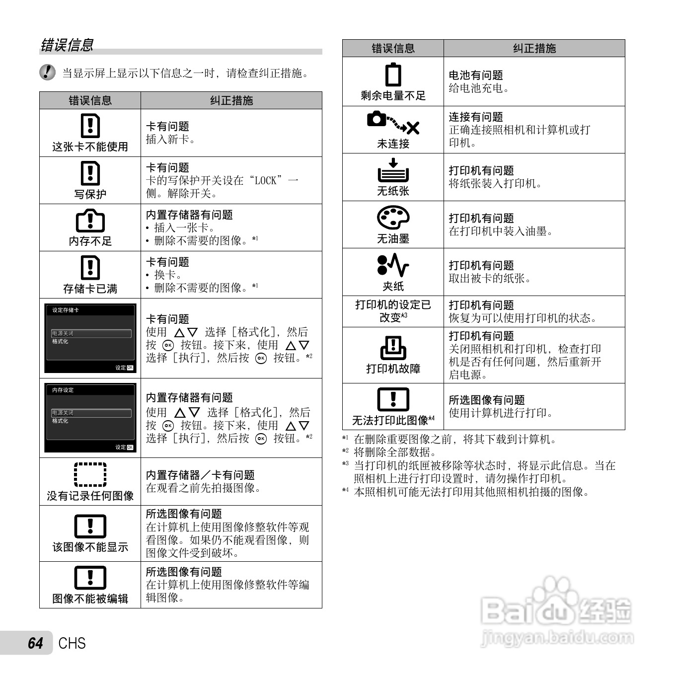 奥林巴斯TG-810数码相机使用说明书:[7]