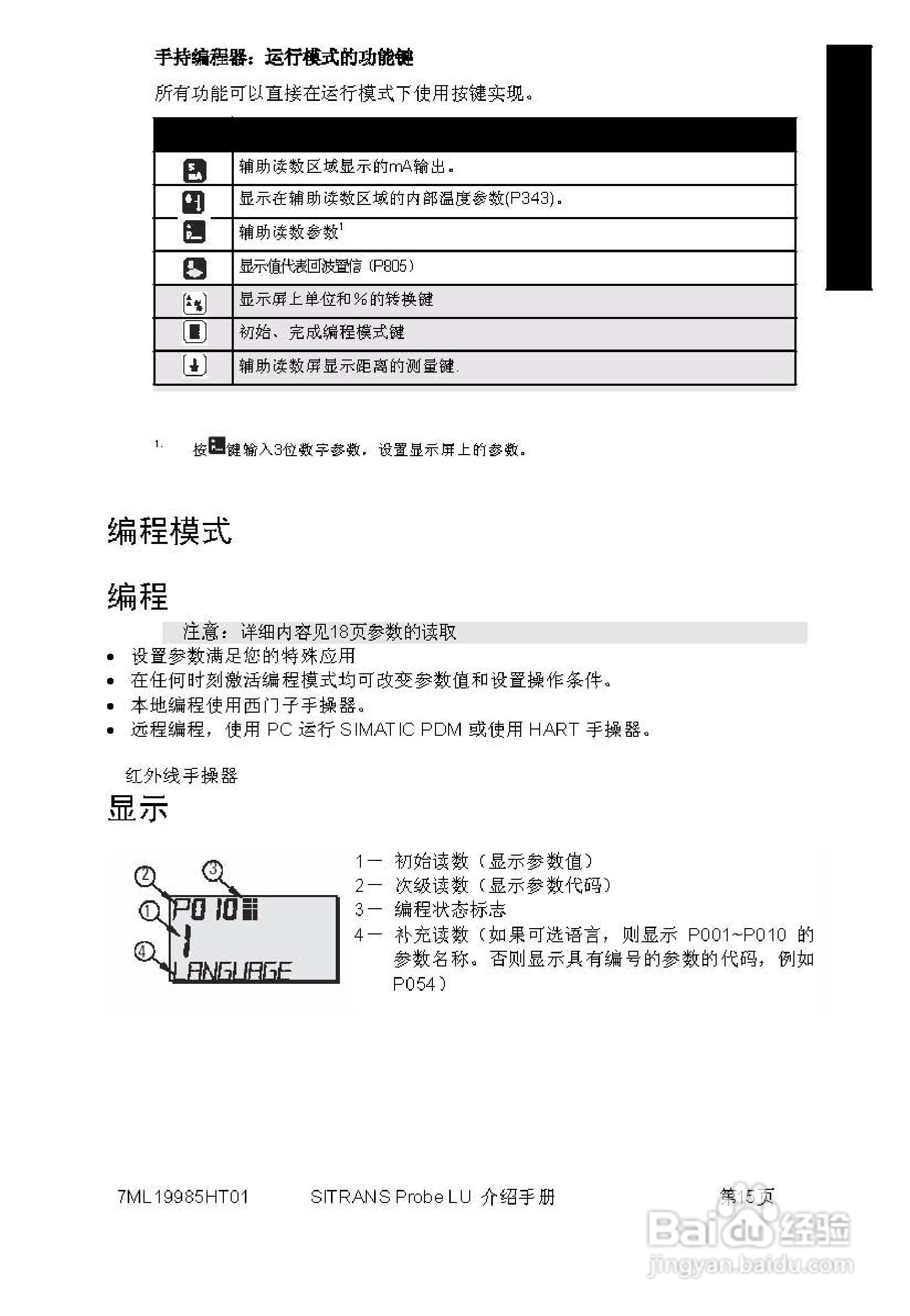 PLU系列超声波液位计使用说明书:[2]