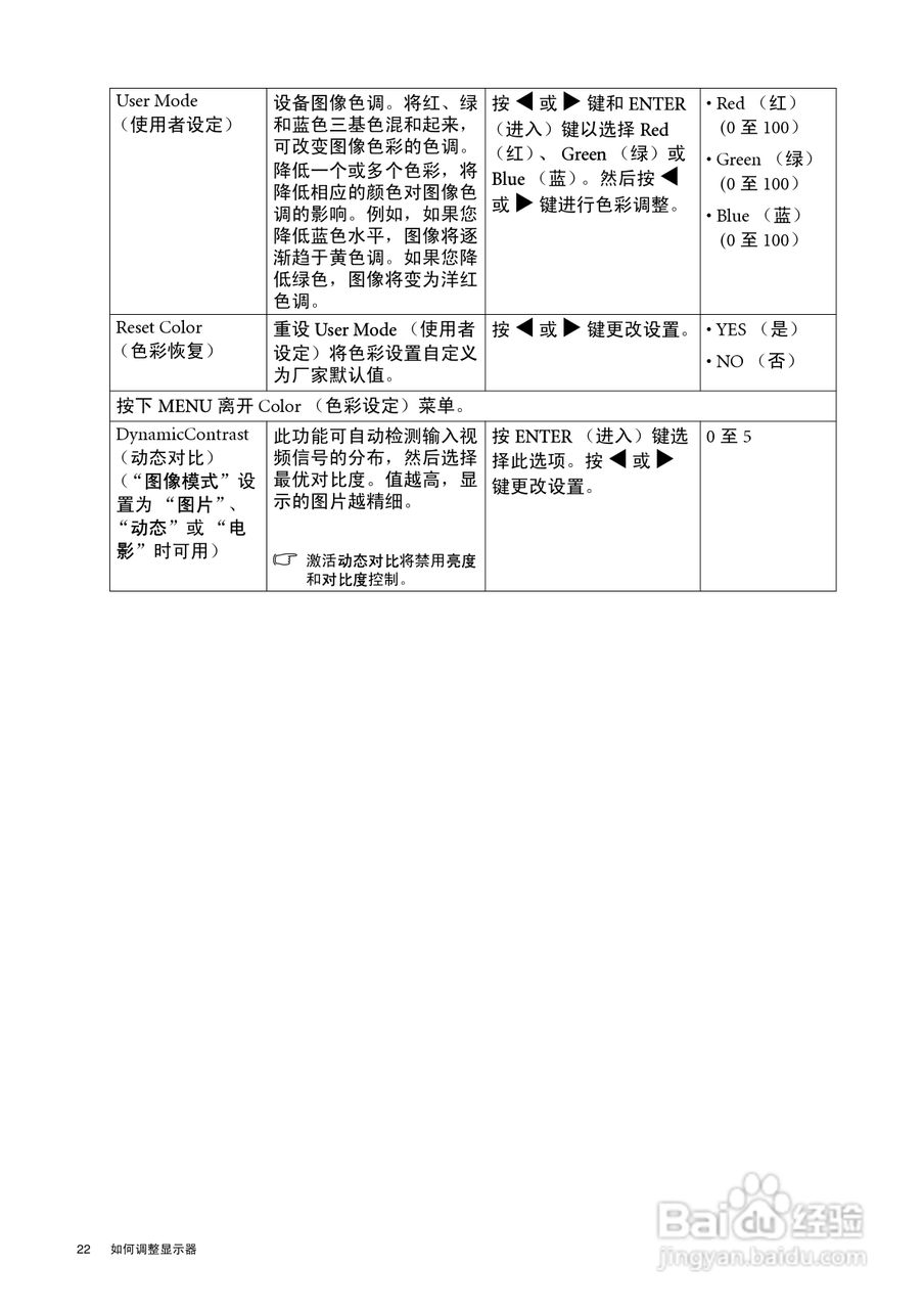明基G920HDA液晶显示器使用说明书:[3]