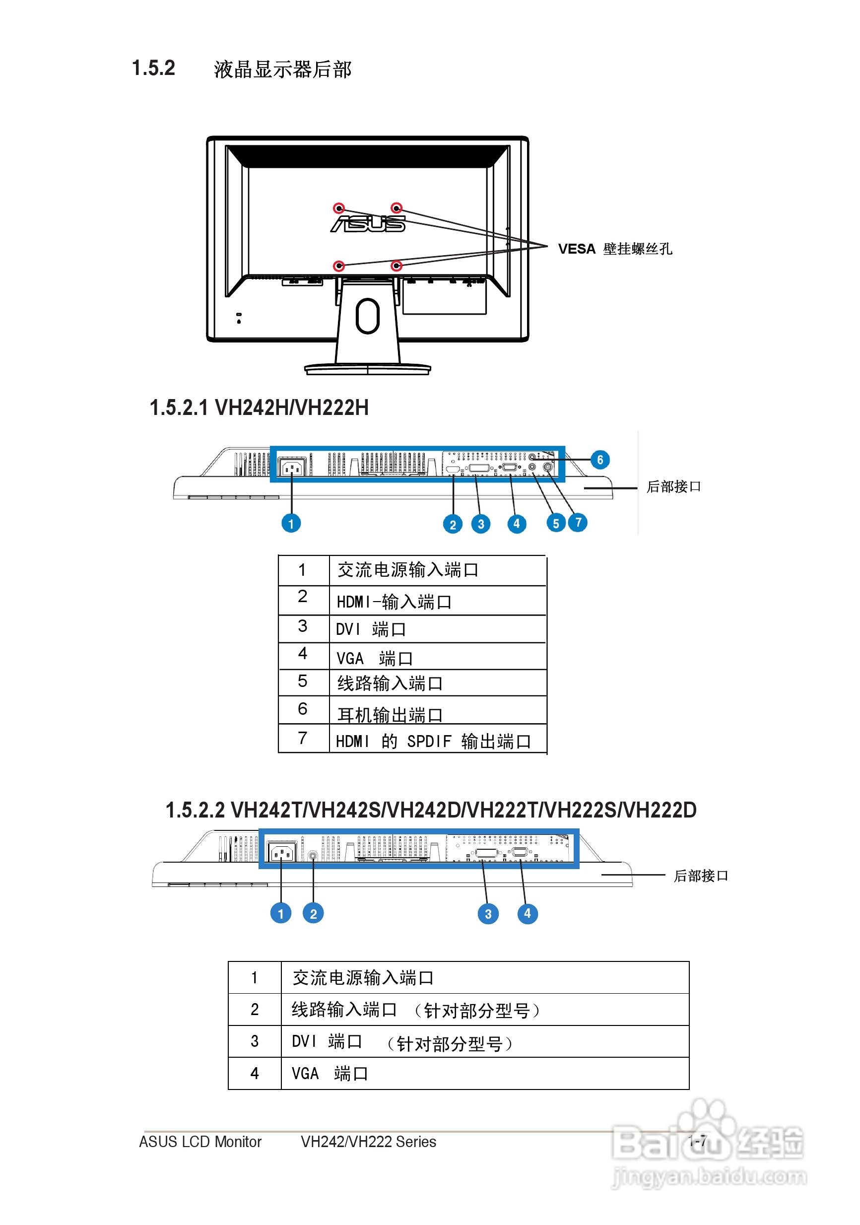华硕VH222液晶显示器使用说明书:[2]