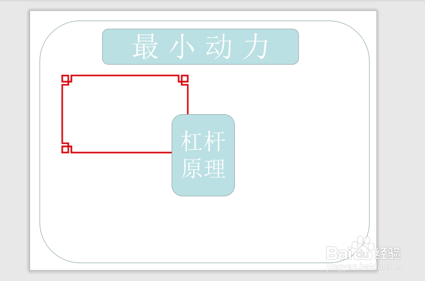 最小动力怎么画