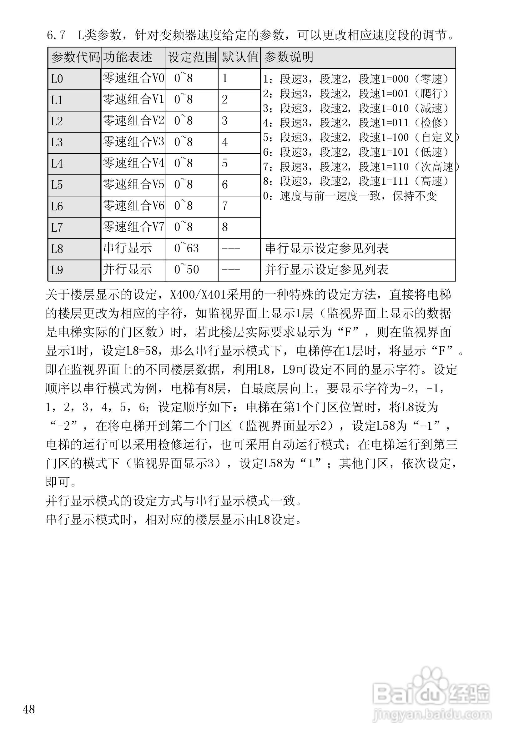 X400 X401电梯微机控制器使用说明书:[5]