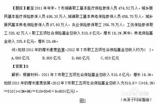 四川省考公务员考试行测运算拆分法怎么运用