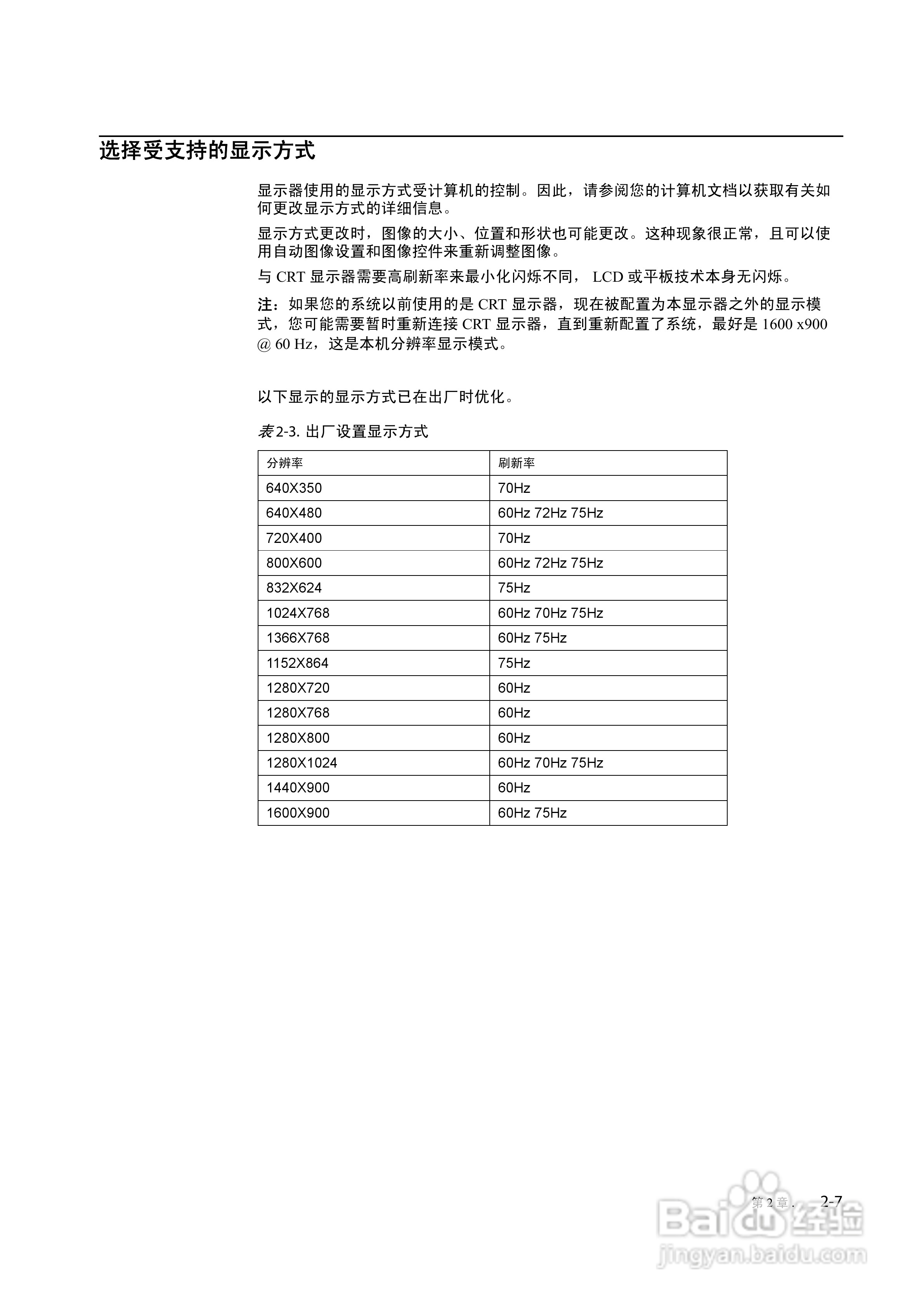 联想L2021wA液晶显示器使用说明书:[2]