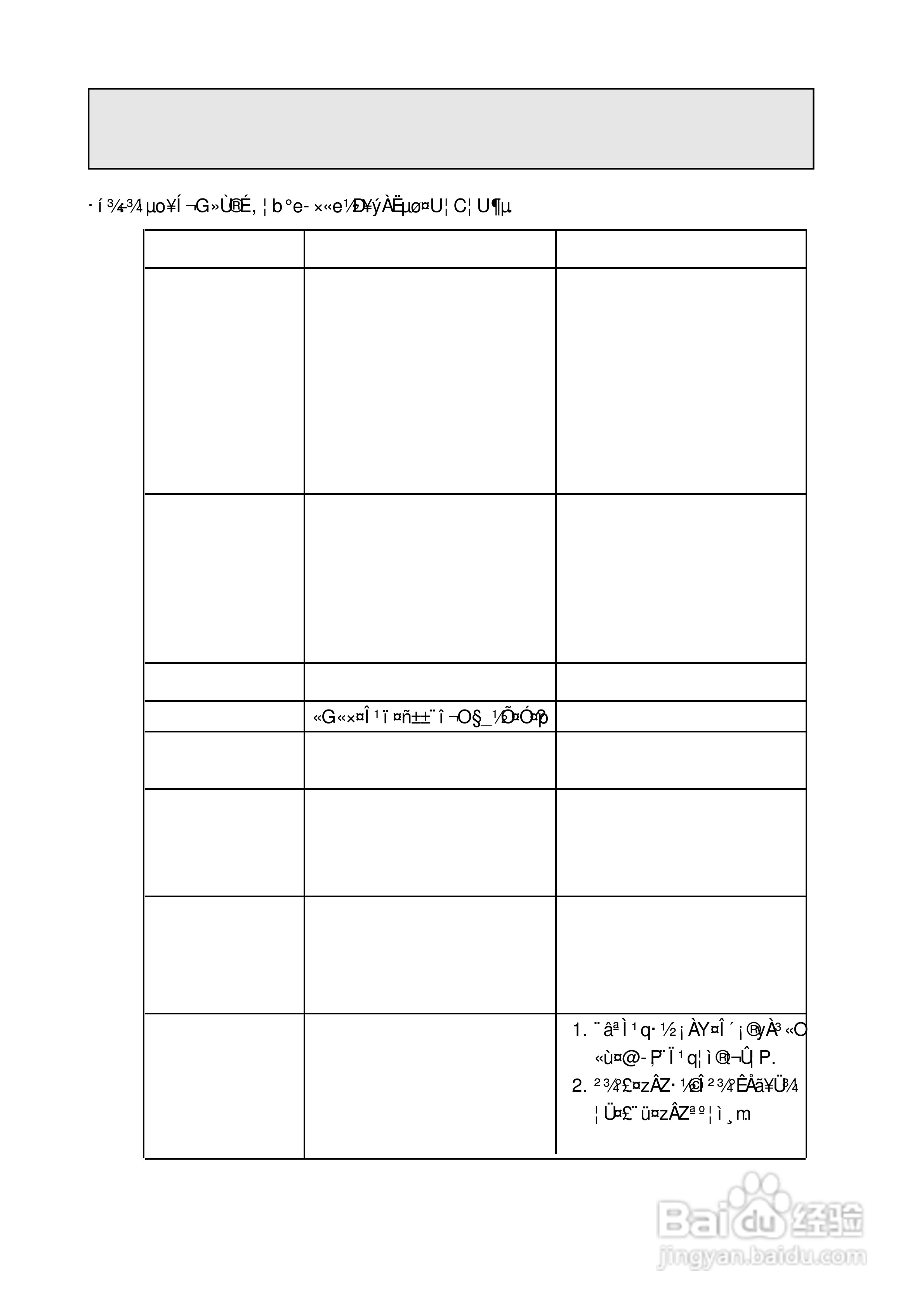 声宝LM-20ATN型液晶显示器说明书:[2]
