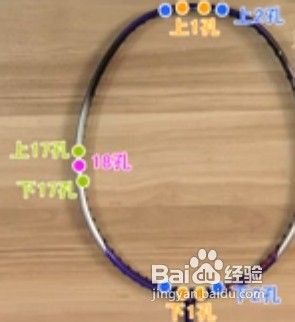 教你如何为羽毛球拍穿线