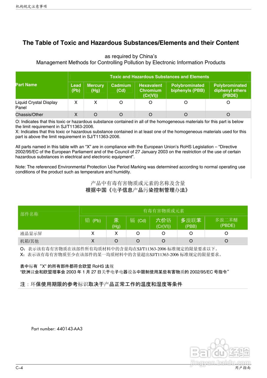 惠普W2408液晶示器使用说明书:[6]