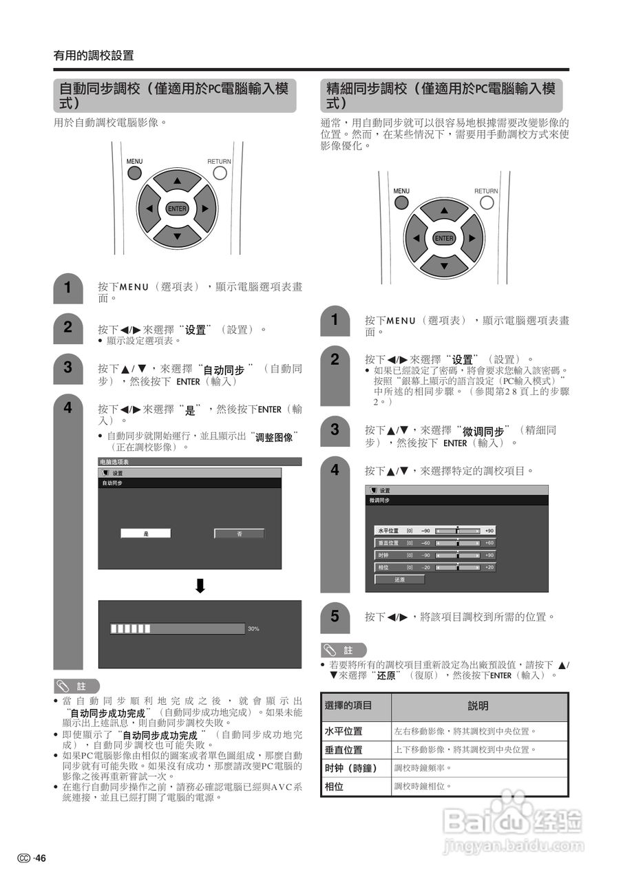 声宝LC-30HV4H型液晶电视机说明书:[5]