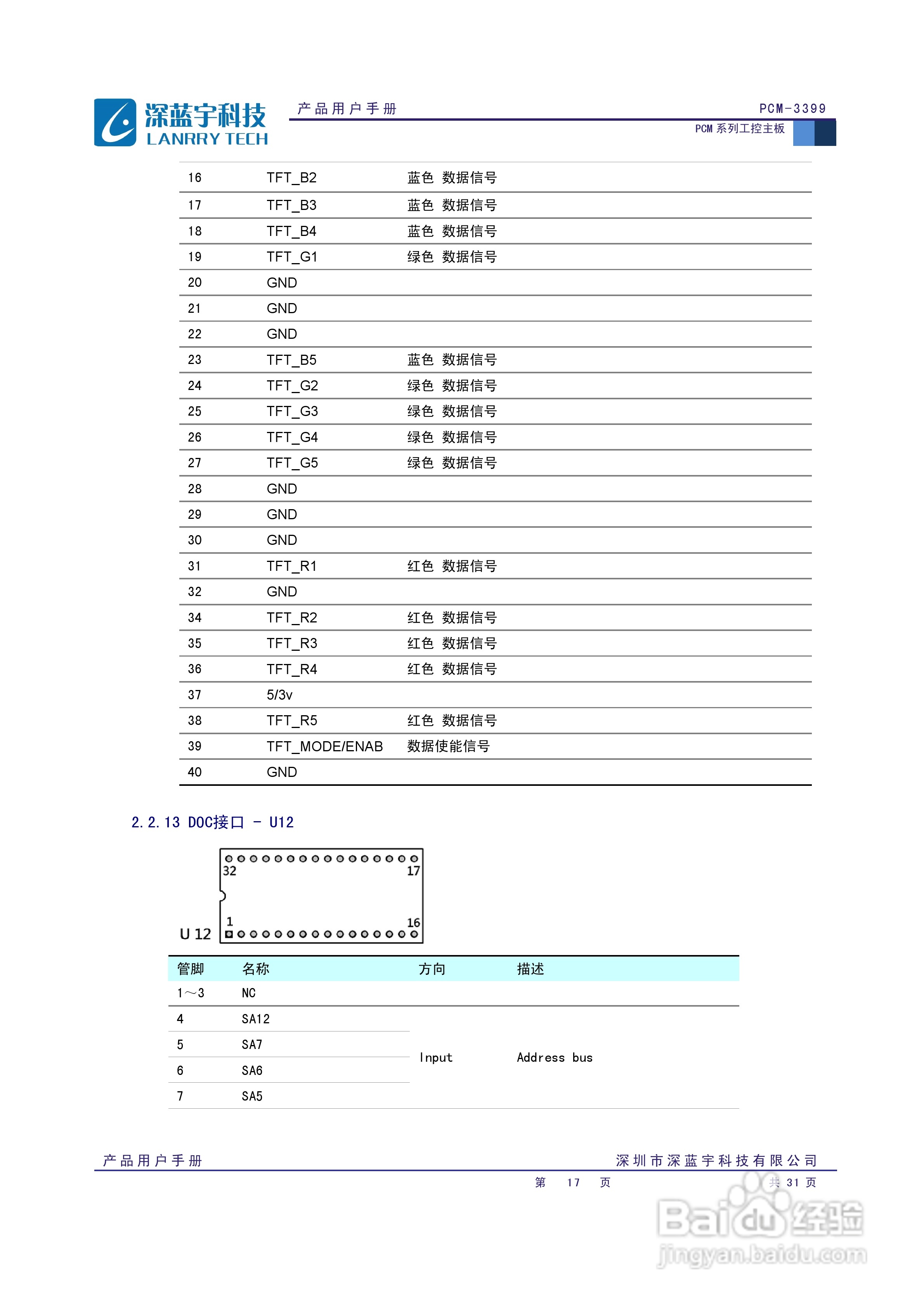 深蓝宇PCM-3399工业主板用户手册:[2]