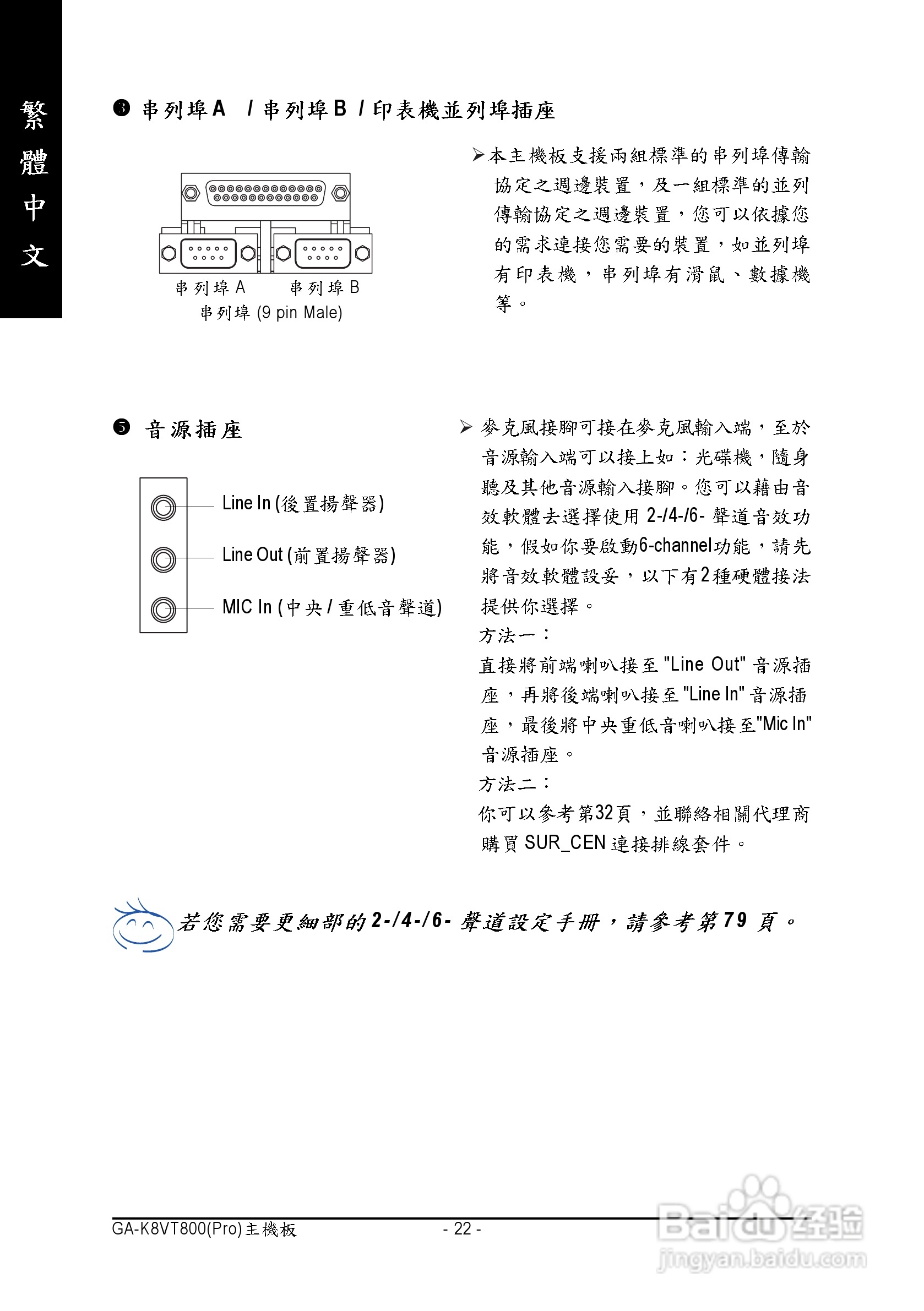 技嘉 GA-K8VT800 (Rev 1.x)主板说明书:[3]