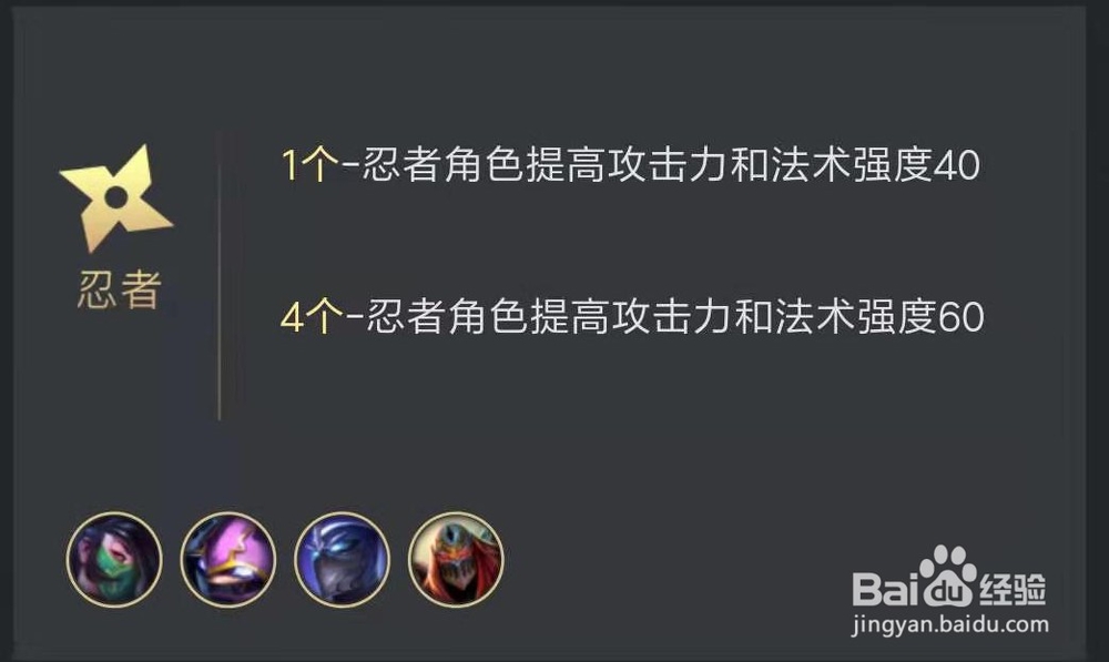 9.15版本云顶之奕S级阵容一览。