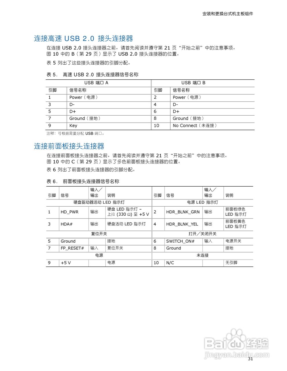 英特尔D201GLY型主板说明书:[4]