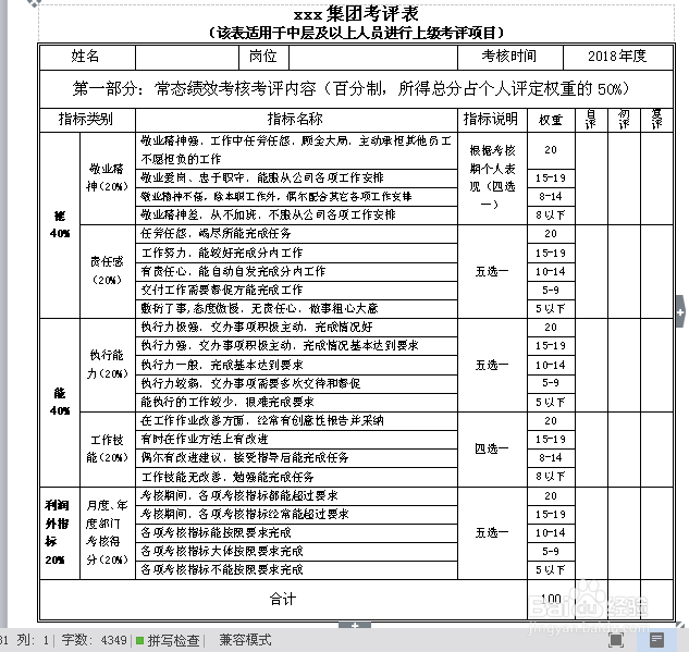 2018年度管理人员述职方案——样版