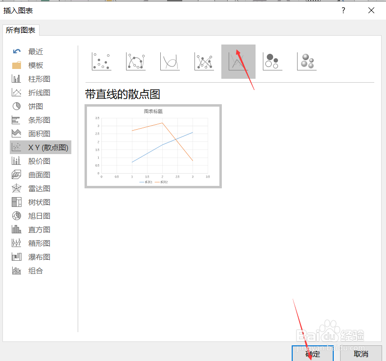 ppt中如何插入带直线的散点图