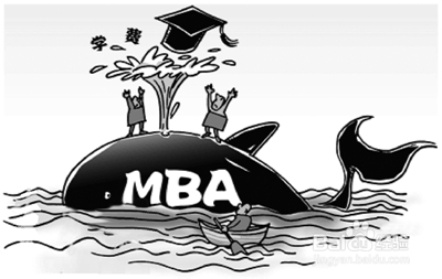 MBA考试时间分配技巧