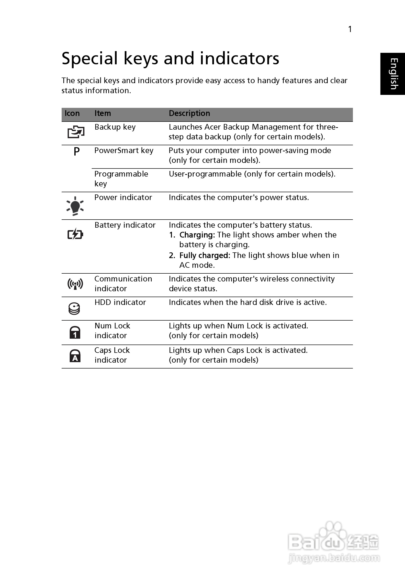 ACER宏基Aspire 5741ZG笔记本说明书:[3]