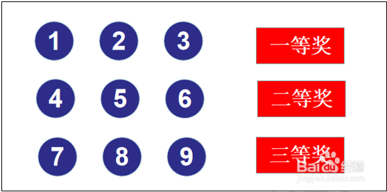 如何用PPT实现超市的现场抽奖的效果？