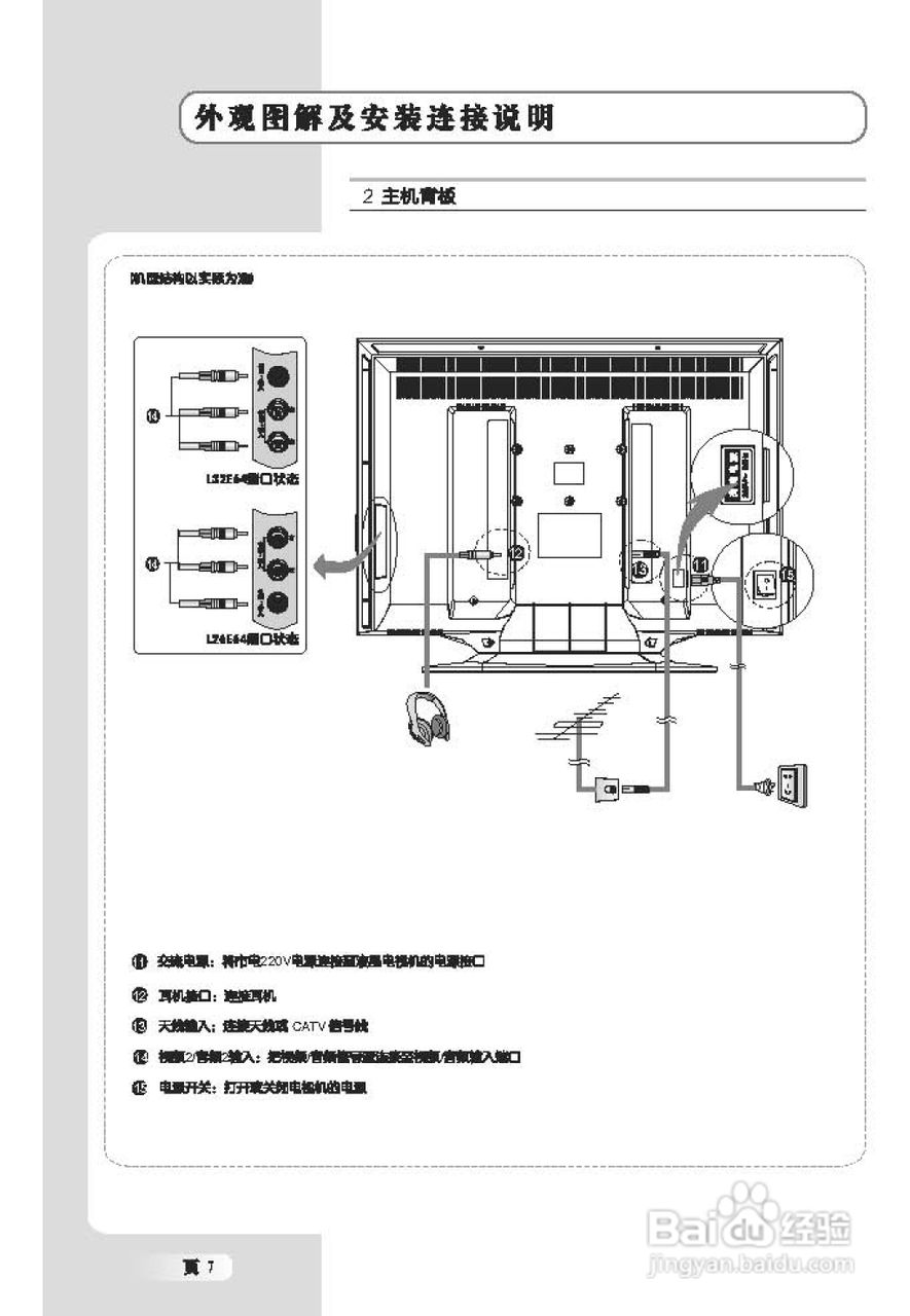 TCL王牌L26E64液晶彩电使用说明书:[1]