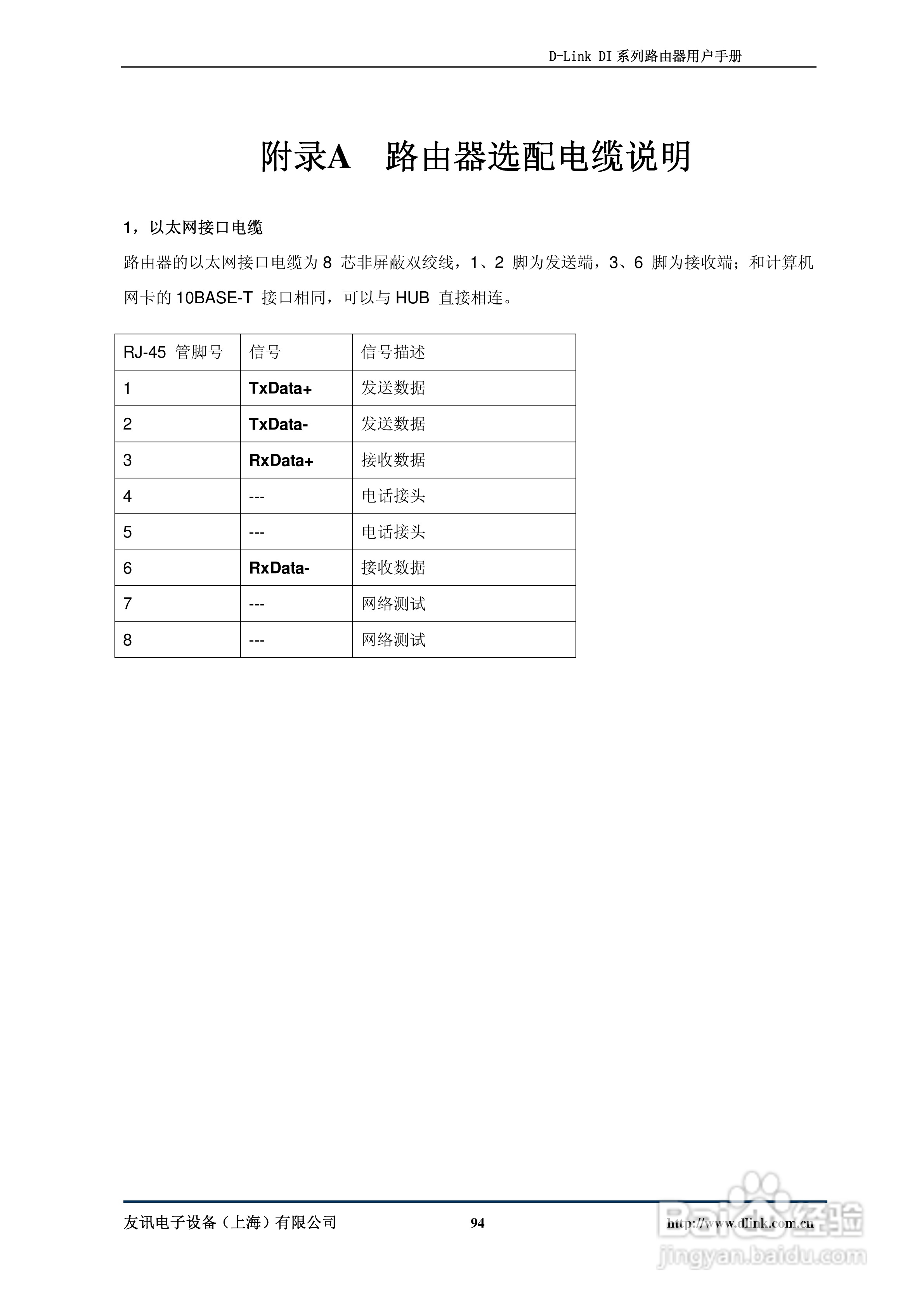 D-Link DI-7200企业路由器用户手册:[10]