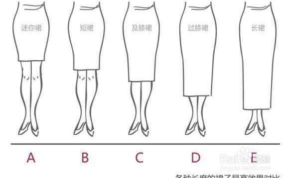 <b>夏天穿裙子，长度应该怎么选择</b>