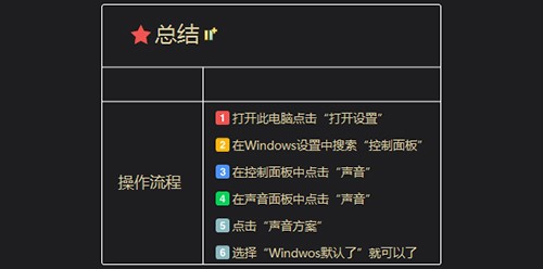 笔记本电脑扬声器没有声音怎么办?