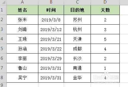 介绍三种快速截图的方法(电脑版)