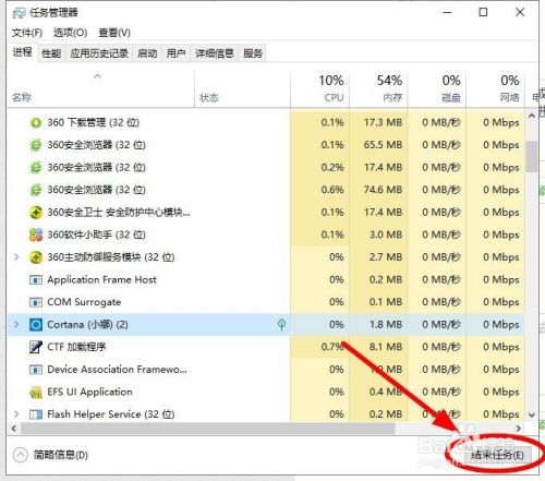 如何强行退出一个不需要的电脑程序?