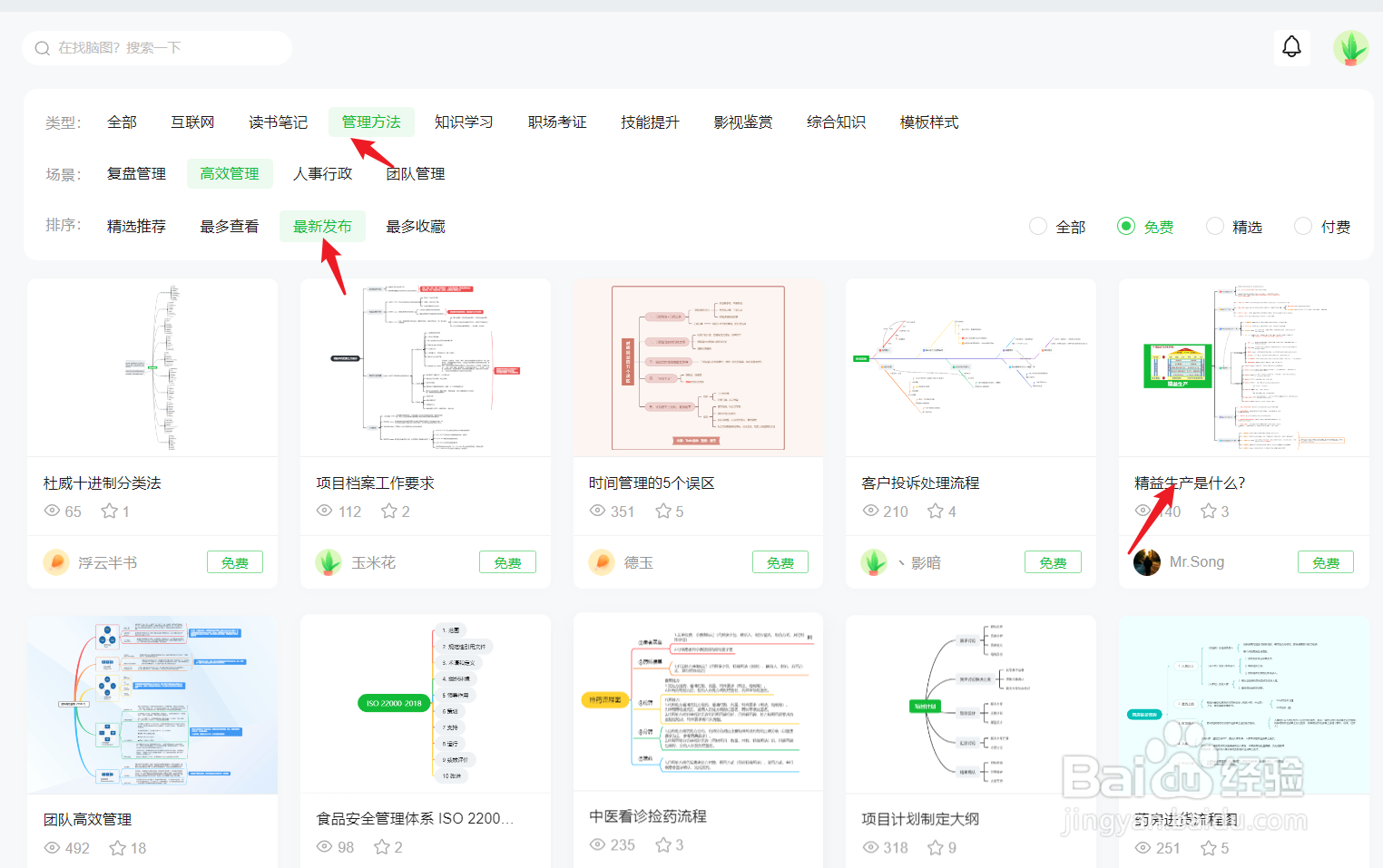 如何绘制一个“精益生产是什么”思维导图