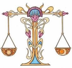 给不同星座送礼物的正确方式