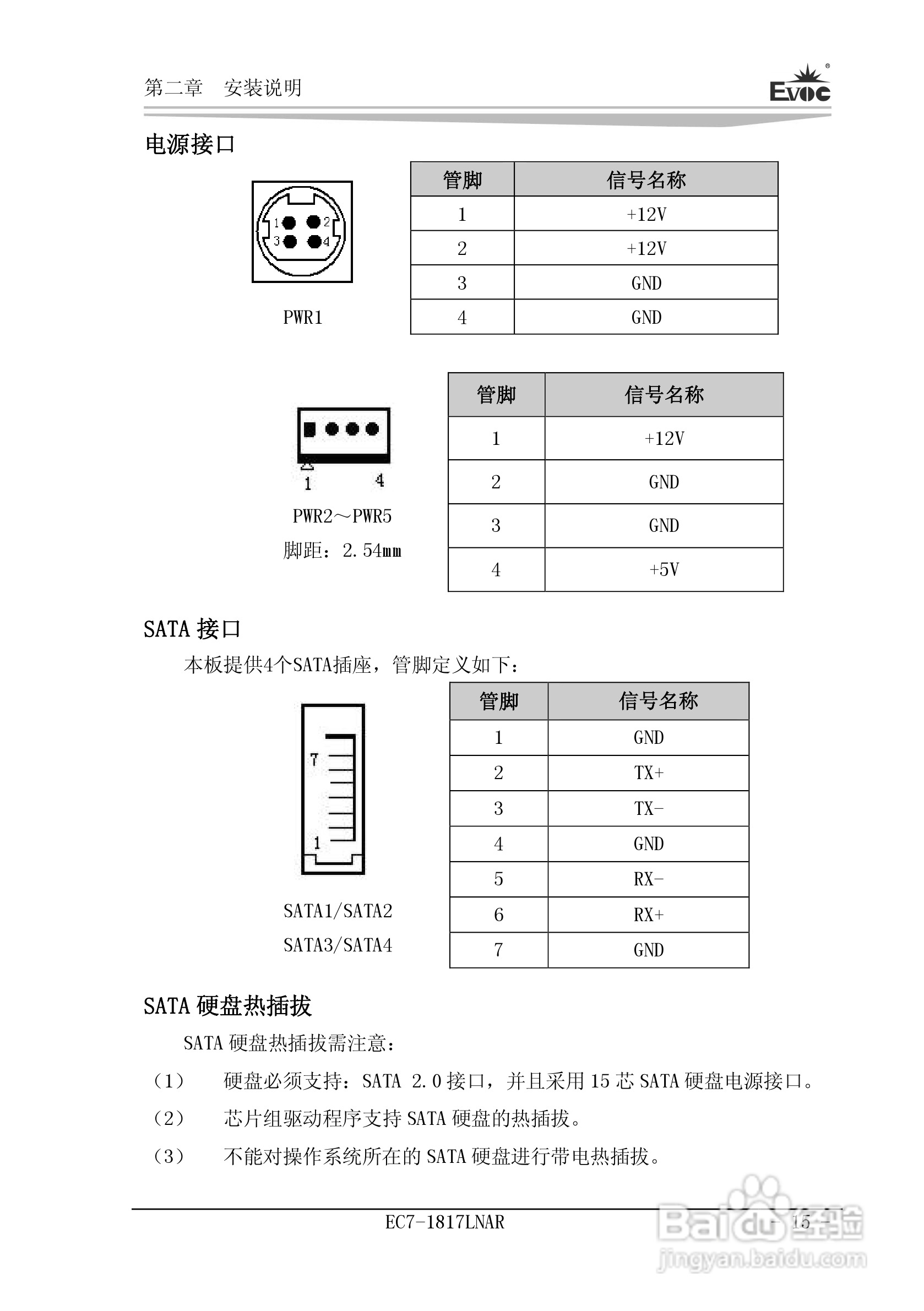 研祥Mini-ITX主板EC7-1817LNAR说明书:[2]