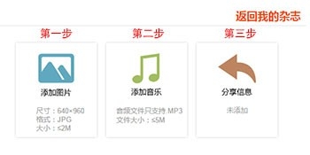 如何制作漂亮的微杂志微来宣传，并分享到朋友圈