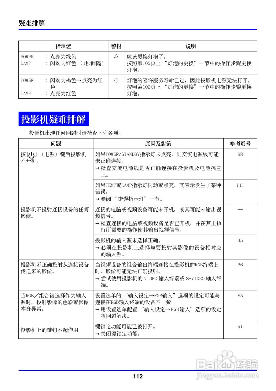 卡西欧数字投影仪XJ-350型使用说明书:[12]