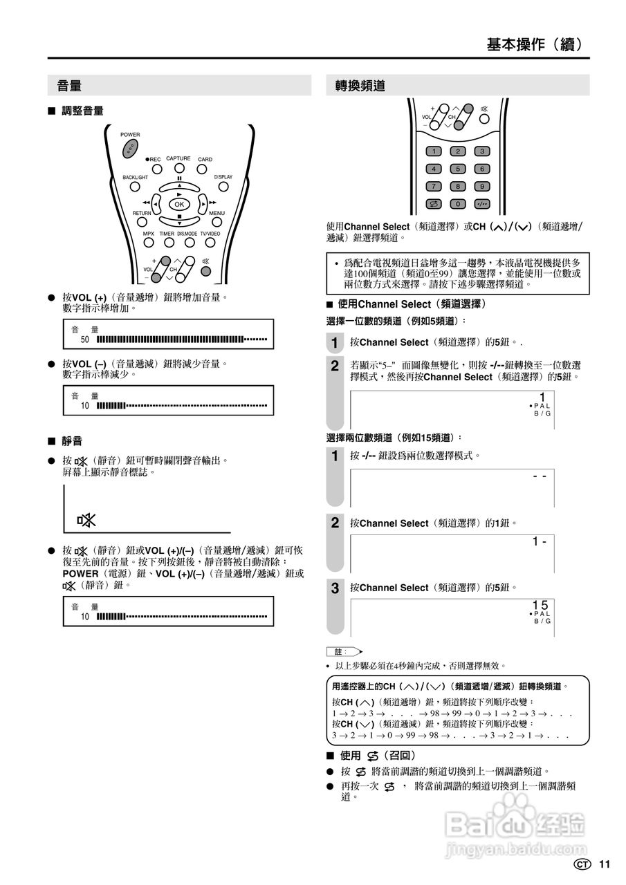 SHARP LC-15B5H彩色电视机说明书:[2]