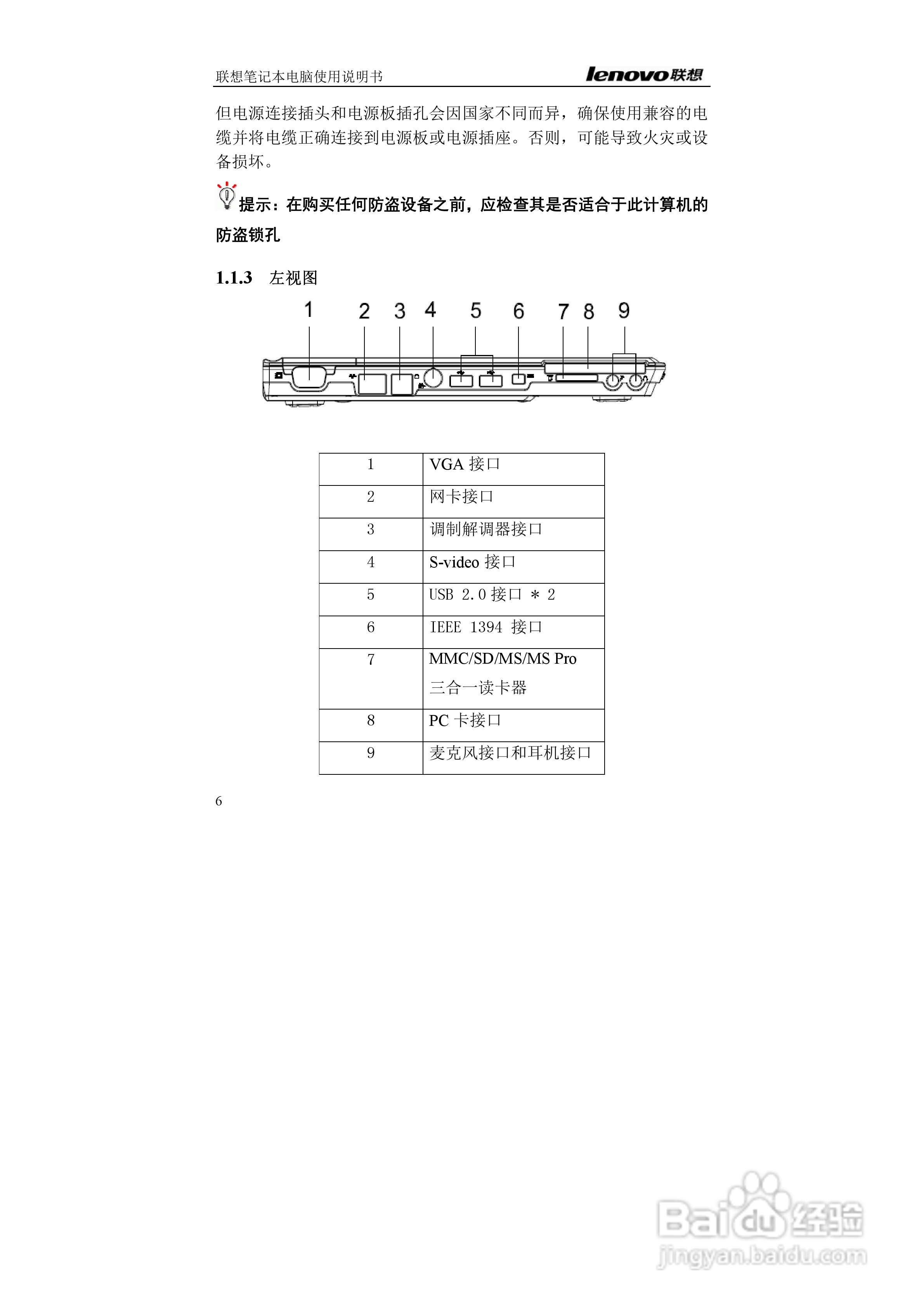 联想E42L笔记本电脑使用说明书:[1]