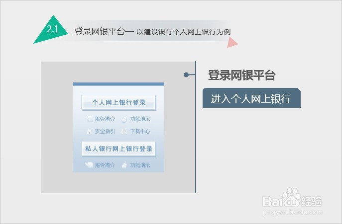 详解黑龙江省部分地区网上处置交通违章步骤