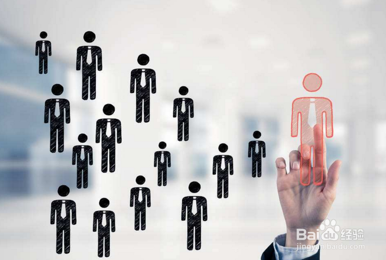 营销团队激励十三种方法