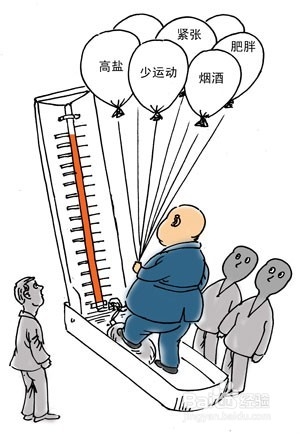 预防高血压的三个好习惯