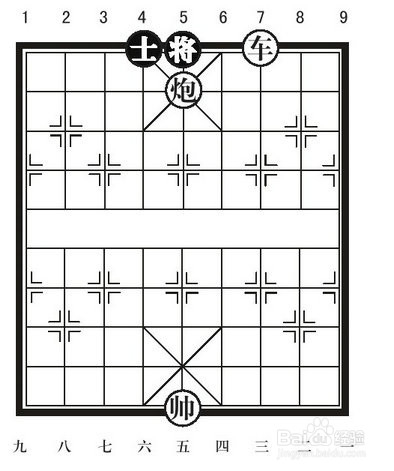 象棋的基本杀法—白脸将