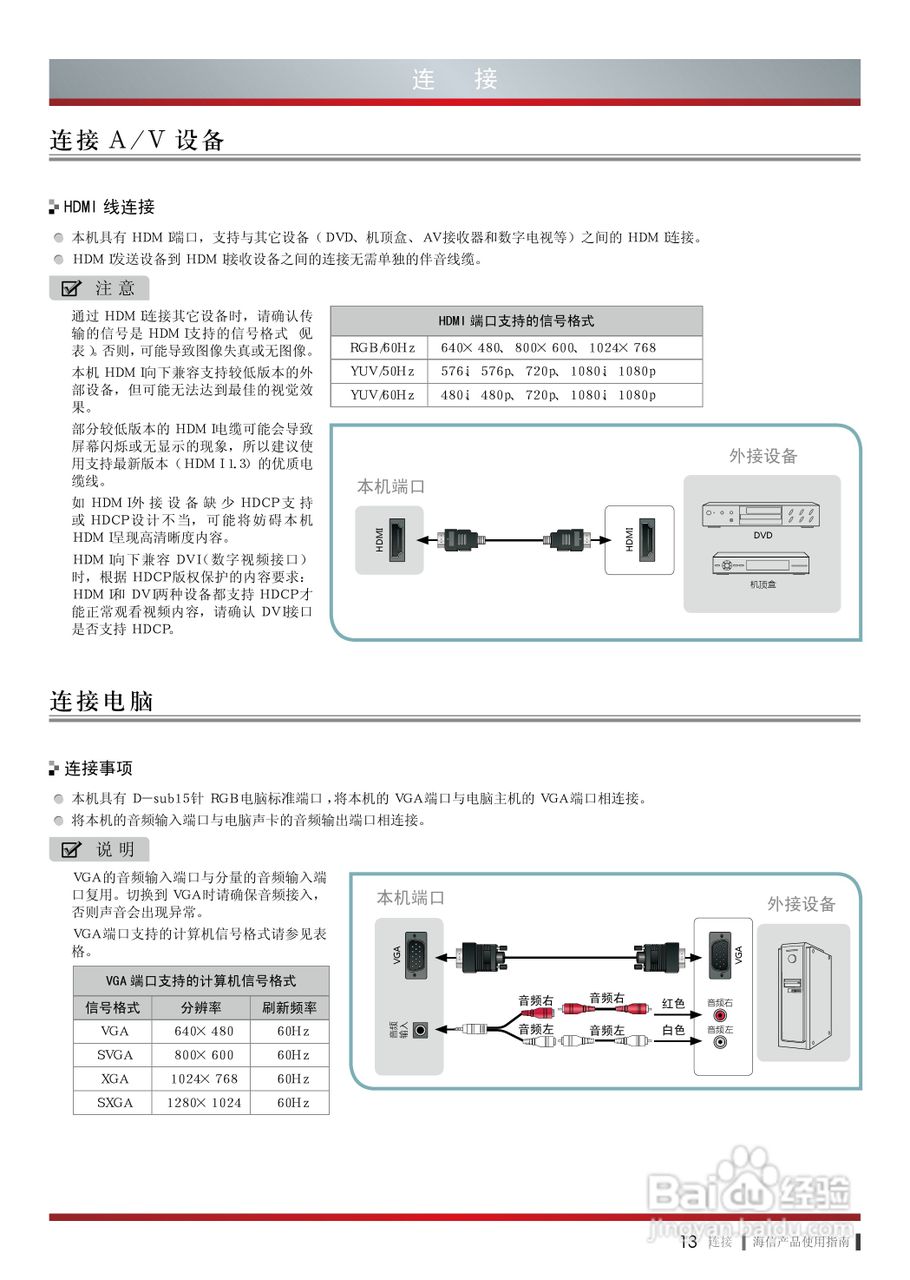 海信LED65XT880G3DF液晶彩电使用说明书:[2]