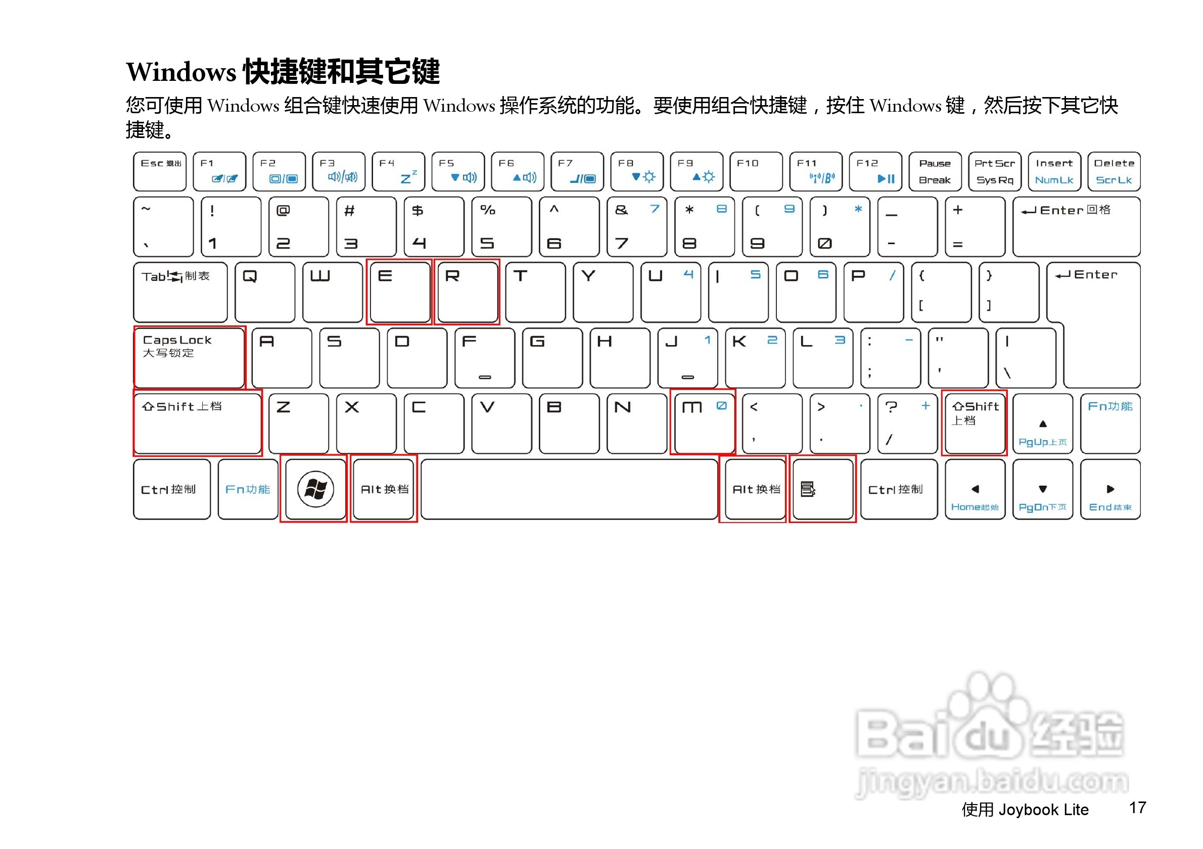 明基U126笔记本电脑使用说明书:[3]