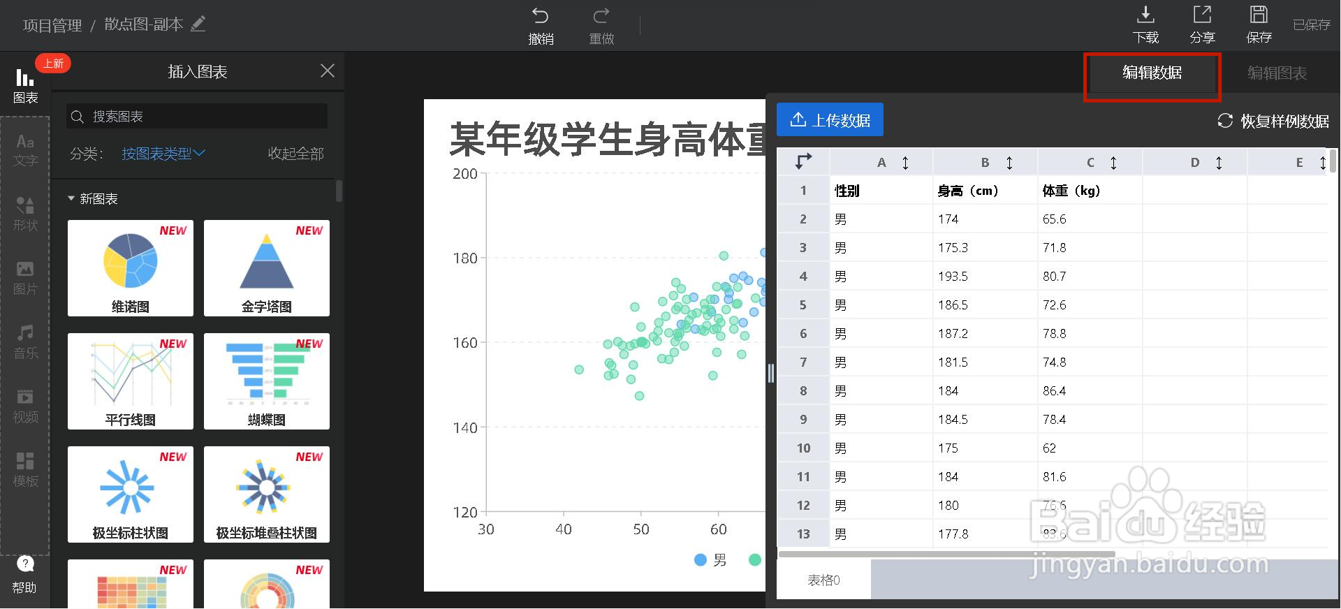 如何用镝数图表制作散点图？