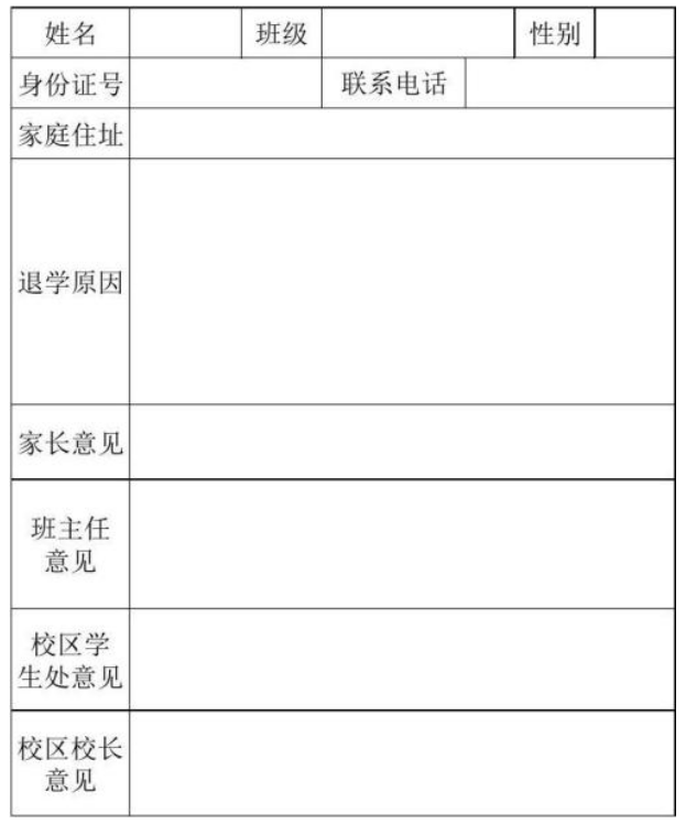 大一学生退学需要办手续吗